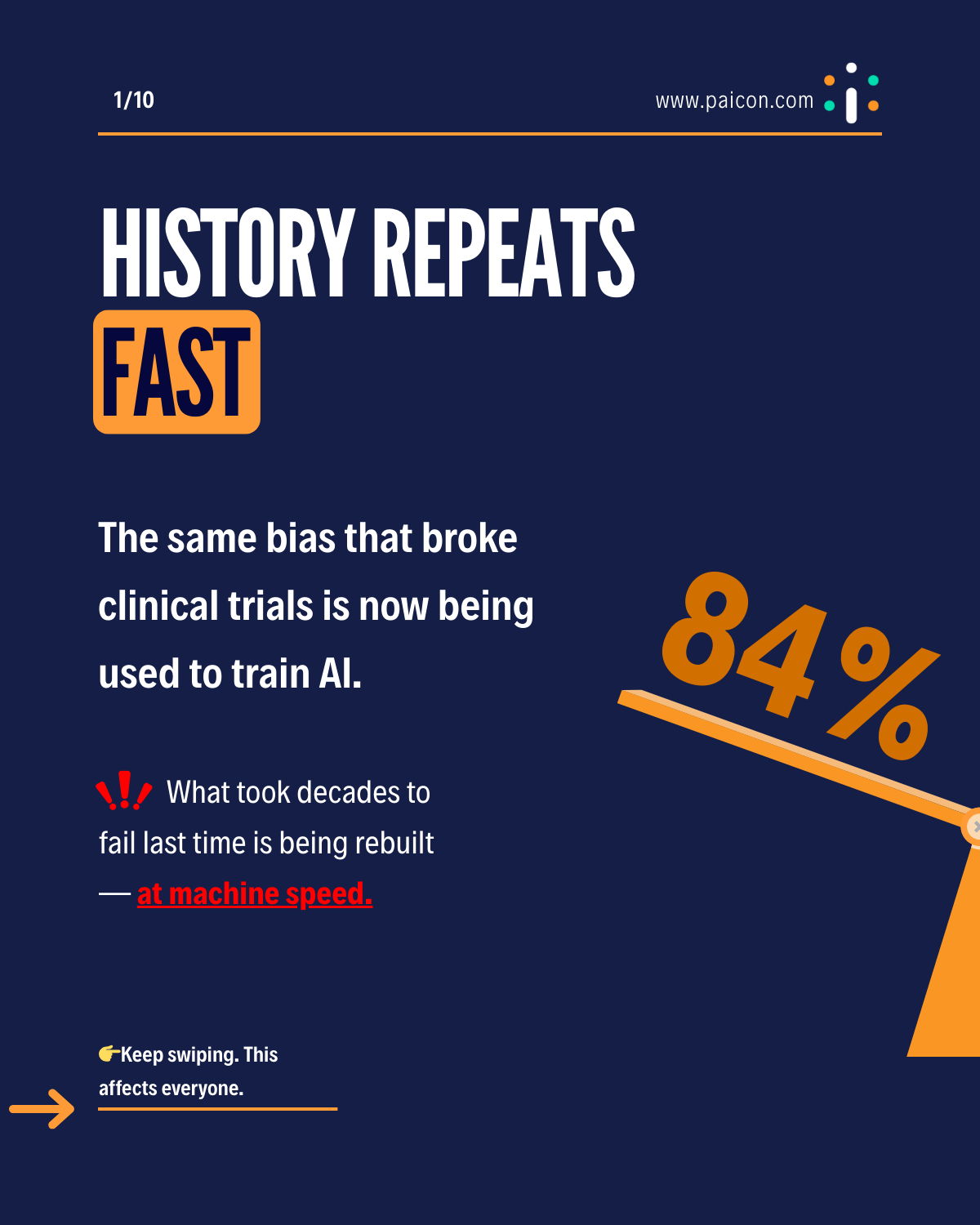 History Repeats Itself